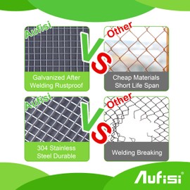 Aufisi Rat Mesh 7m x 75mm Rodent Proofing Wire Metal Mesh to Blocks Rats, Mice, Squirrel, Snake & Bird - 304 Stainless Steel Roll for Gaps Around Vents in The Home Garden