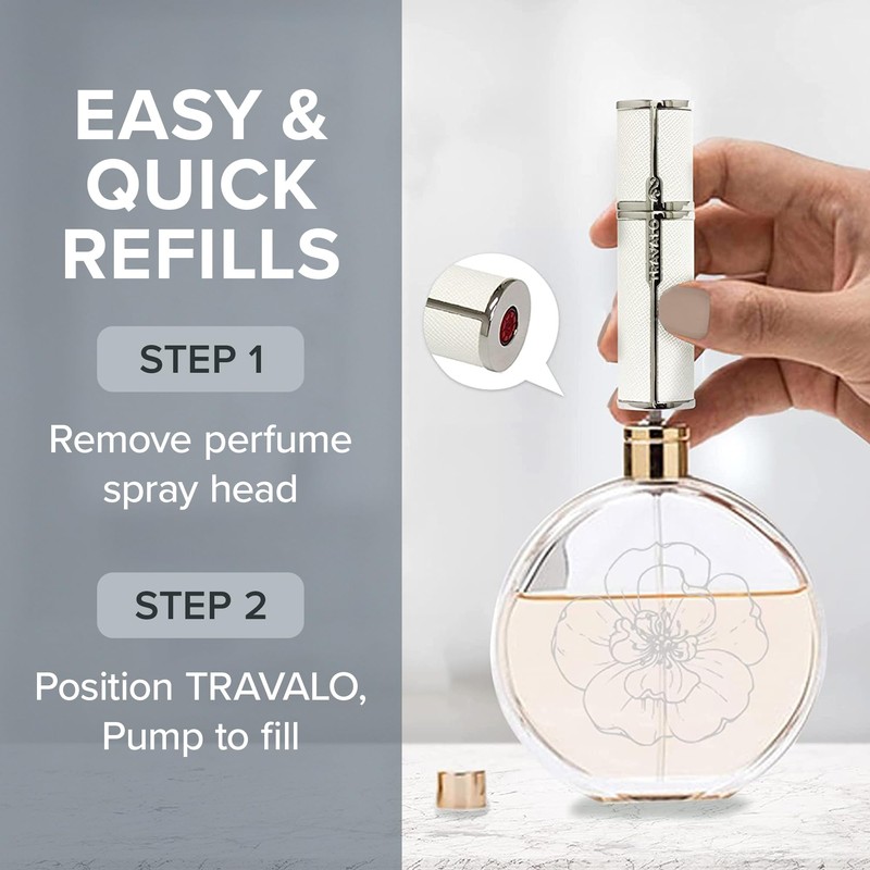 Travalo Milano Perfume Atomizer - Leak-Proof and TSA Approved for