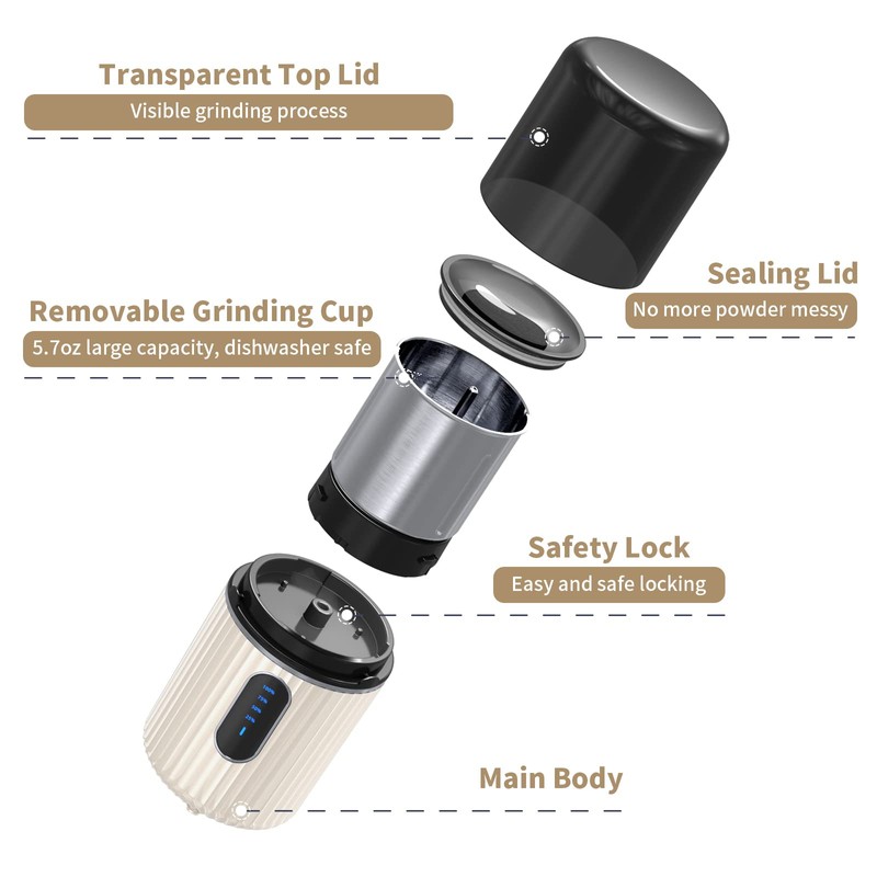 AUSSNICE Cordless Electric Pill Crusher Grinder - Pill Cutters for