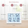LOFICOPER Digital Hygrometer Thermometer, Indoor Outdoor Thermometer with 3 Sensor,