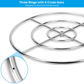 Stanbroil 30 Inch Round Fire Pit Burner Ring for Natural Gas & Propane Fire Pit Fireplace - 304 Stainless Steel Fire Pit Burner for Indoor & Outdoor, BTU 435,000 Max