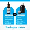 Infinite Health Labs Liquid Vitamin B-12 for Dogs - Methylcobalami