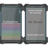 Mr.Shield [2-PACK] Screen Protector For Autel MaxiCOM Mk908 PRO/ Mk908/