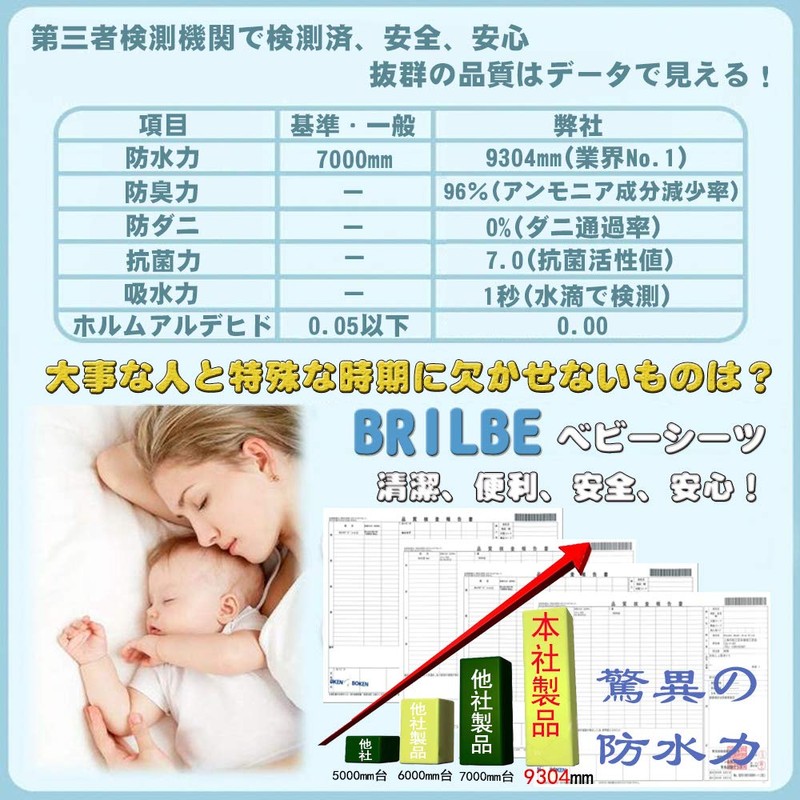 New Pile Fabric New Waterproof Material 100% Cotton Breathable Bedwetting
