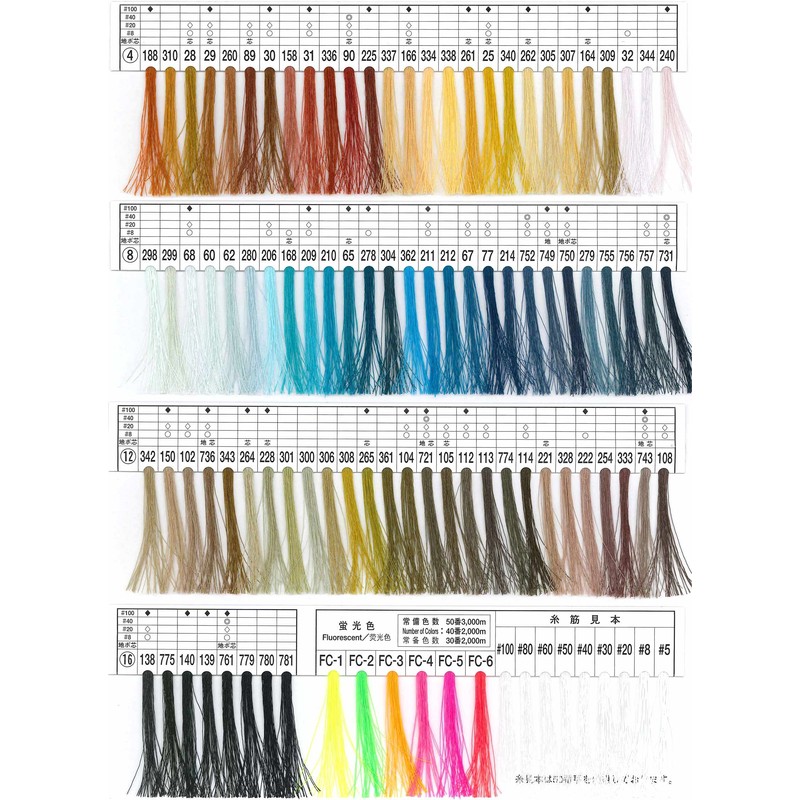 FUJIX COL.254 Commercial King, Polyester Sewing Machine Yarn, #50 Normal