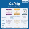 Monitor Calcium/Magnesium HIGH Salinity (Salinity > 5 PPT) Test KIT