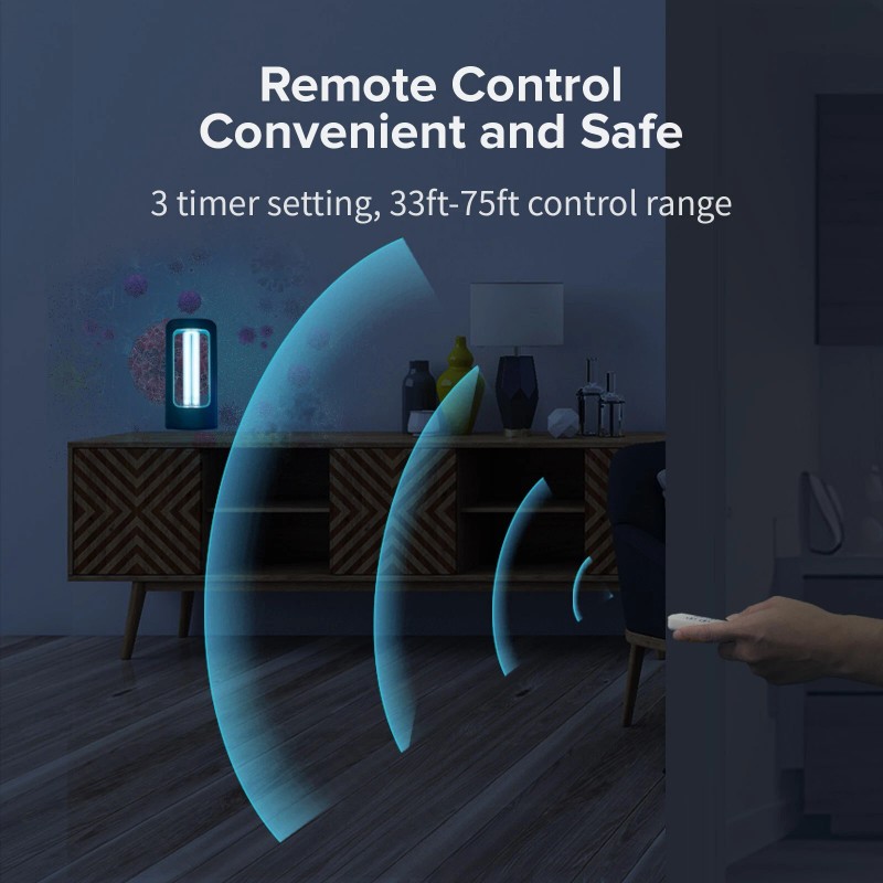 Sansi 18W Powerful UV Cleaning Light 99.99% UVC Lamp with