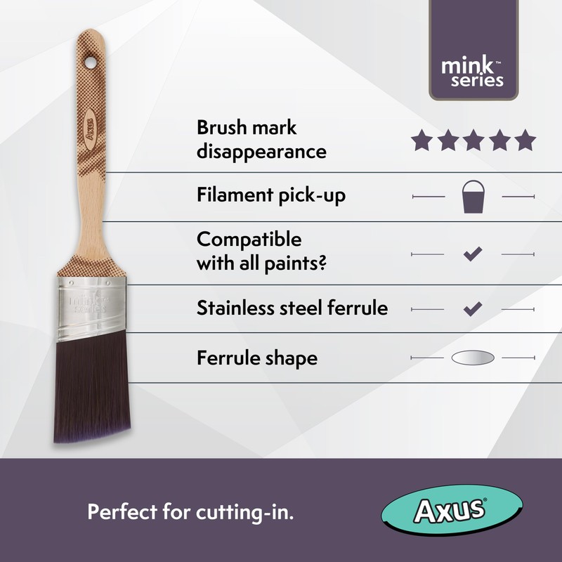 Axus Decor Silk Cutter Ultra (Mink Series) Paint Brush Filaments,