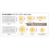 Chimitan on the hand Car Magnet Sticker