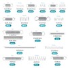 200 Piece Spring Assortment Set Kit - Various Tension Springs,