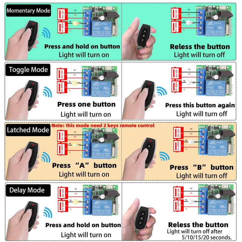 DieseRC 3pcs Relay Receivers with 2 Transmitters 433Mhz Wireless Remote