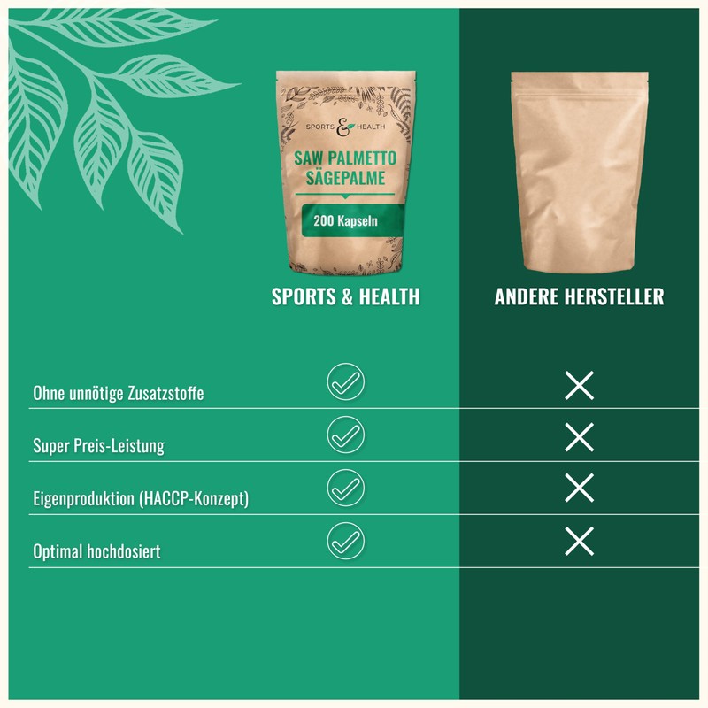 200 Saw Palmetto Capsules High Dose - Saw Palmetto Extract