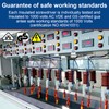 Screwdriver Set, 118-Piece Magnetic Screwdriver Set with Plastic Racking, SORAKO