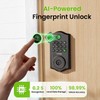 GHome Smart KD30B Deadbolt Lock with Keypad Fingerprint Keyless Entry
