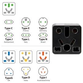 US Plug Adapter, EU/UK/CN/AU/India to USA (Type A) Plug Adapter, 2-Prong Travel Converter for North America Outlets, 13A, Black (1-Pack) (6)