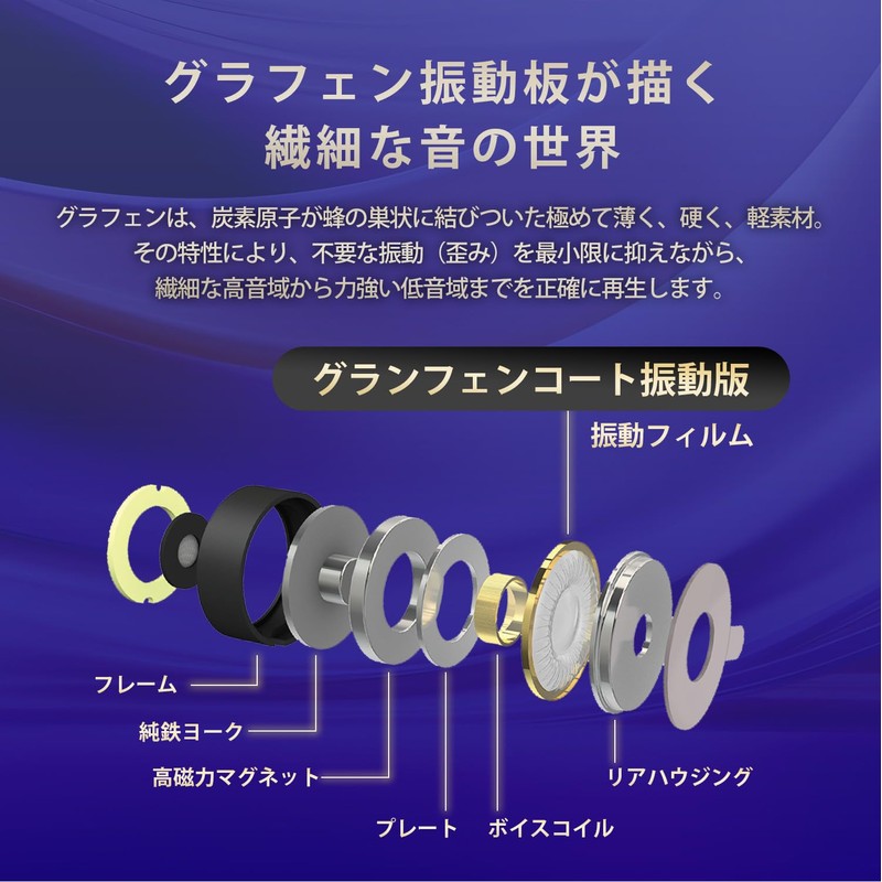 【Hi-Unit Genuine Product】Hi-Unit HSE-A2000NC with ANC Noise Canceling Type-C Connection