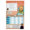 Baby's First Year Keepsake - Milestone Memory Book. A Unisex