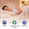 Waterproof Mattress Protector, 80 x 200 cm, Cotton Fleece Certified