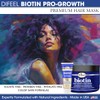Difeel Pro-Growth Biotin Hair Mask 12 oz. with Biotin Hair