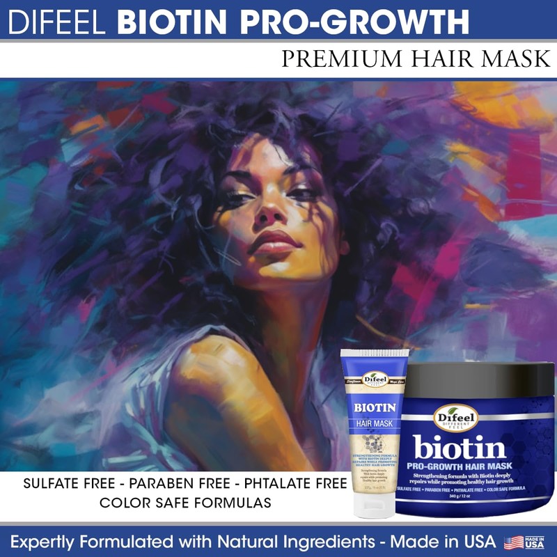 Difeel Pro-Growth Biotin Hair Mask 12 oz. with Biotin Hair