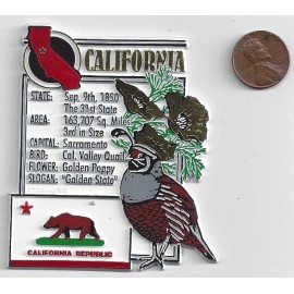 CALIFORNIA  STATE MONTAGE FACTS MAGNET SACREMENTO, Quail, Golden State