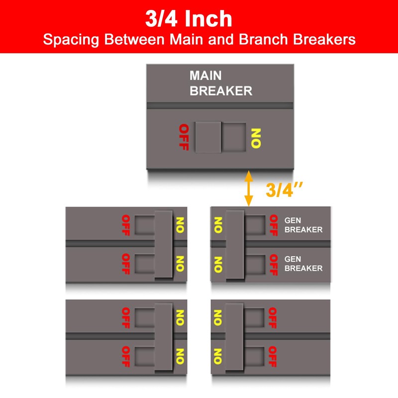 Generator Interlock Kit Compatible with Square D QO or Homeline