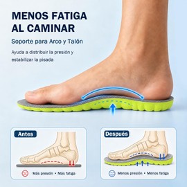 2 Pares Plantillas Ortopédicas para Fascitis Plantar, Soporte de Arco, Espuma Memory Foam Antifatiga, Plantillas Antideslizantes Transpirables para Hombres y Mujeres (Verde, 35-40)