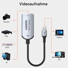 TESmart Capture Card - Video Capture Crad 2.0, HDMI Videoaufnahmekarte HDMI zu USB 2.0/3.0 Adapter Audio Game Capture Card 1080P 60fps -(0,15m)