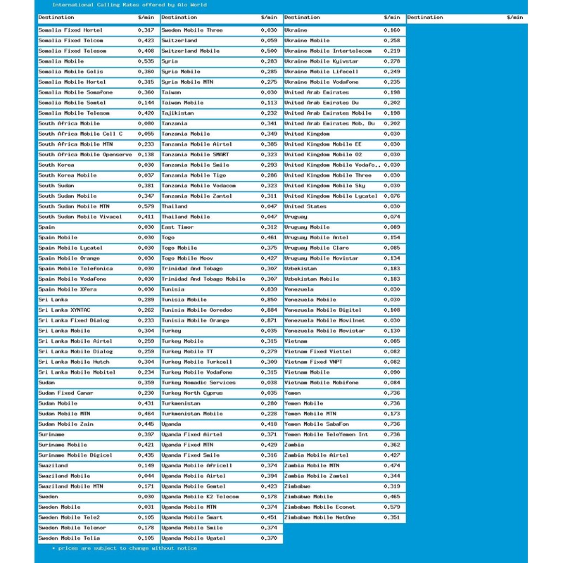 Phone Card for International & Domestic Calls, Prepaid Calling Card