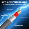 Power Cable for Starlink Router Mini, 3.28FT (1M) USB-C to