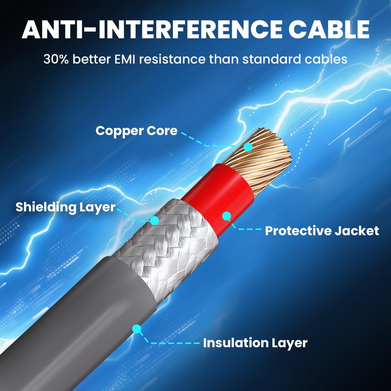 Power Cable for Starlink Router Mini, 3.28FT (1M) USB-C to