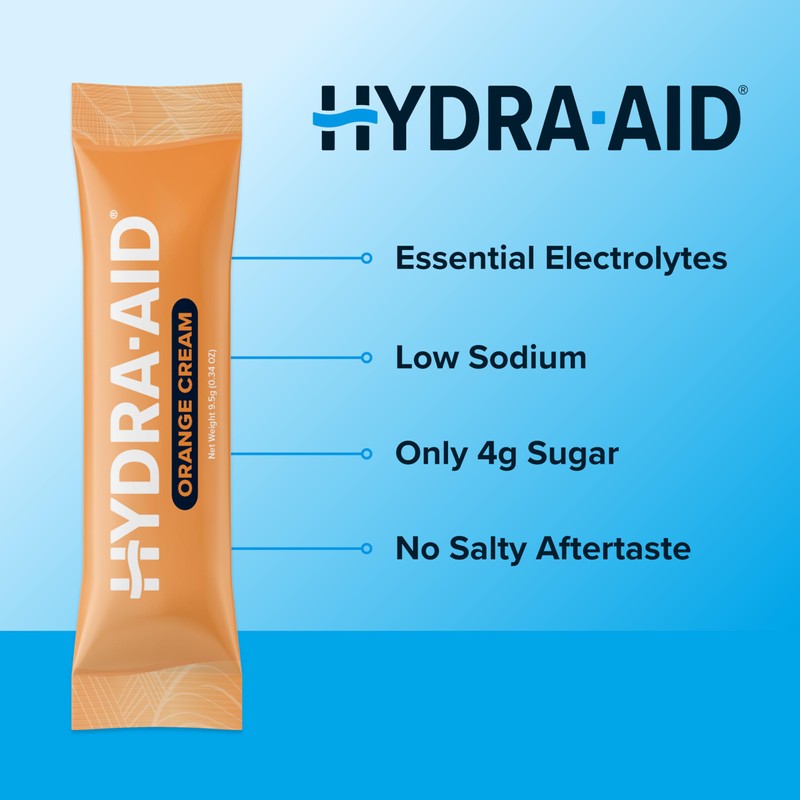 HYDRA AID Low Sodium Electrolyte Powder Packets - Marine-Mineral Hydration