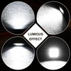 Flush Mount LED Pods, Auto Power Plus 2pcs 80W Flush
