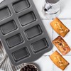 Lawei 2 Pack 8 Cavity Mini Loaf Pan, Non-Stick Small