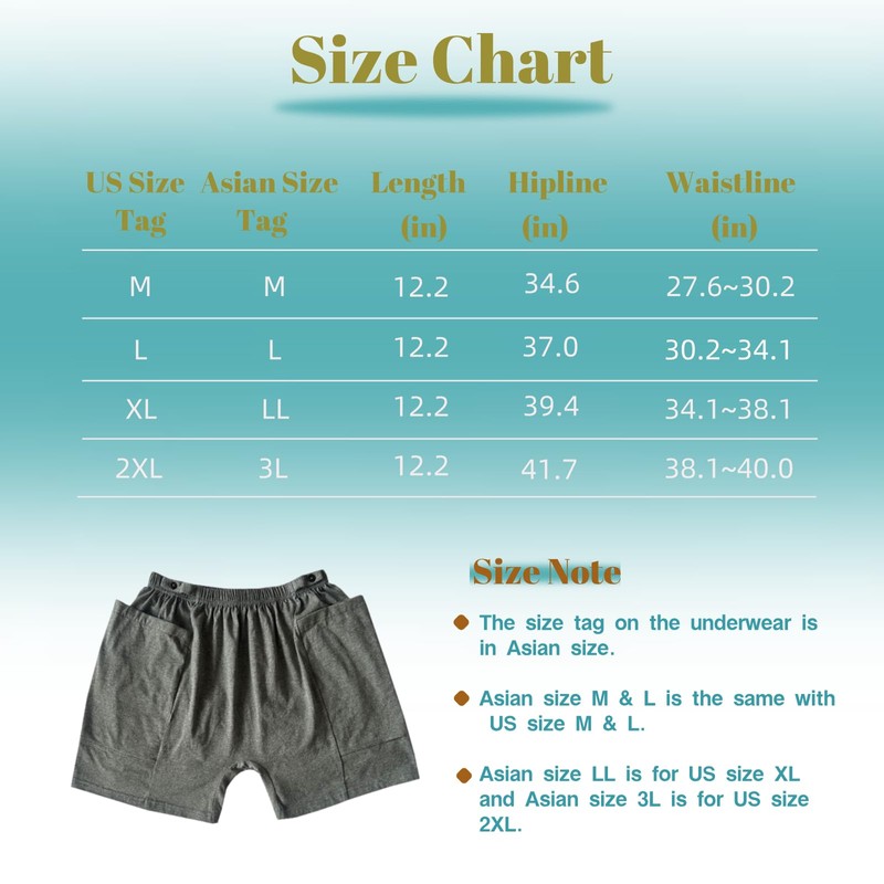 Urine Bag Shorts, Ostomy Drainage Bag Underwear (Medium)