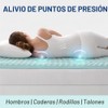 DMI - Cubrecolchón de espuma de 2 pulgadas, almohadilla de