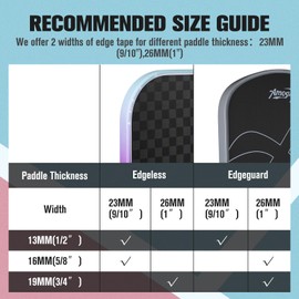 Amoswiz Pickleball Edge Guard Tape, Pickleball Protection Tapes 3 Pcs, Purple to Pink Gradiant Edge Tape, 26MM Width, No Wrinkling Edge Guard for 13MM & 16MM & 20MM Thicknesse Paddles