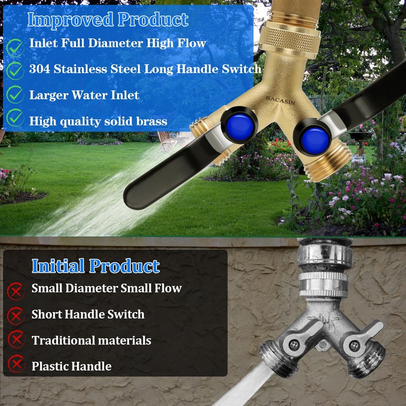 BACASIN 2 Pack Hose Splitter 2 Way Heavy Duty