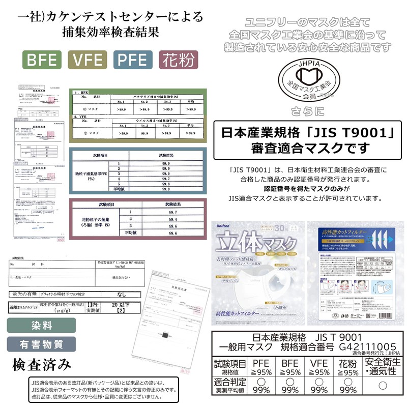 UNIFREE 3D Mask, White, 30 Pieces, Non-woven Mask, White (30