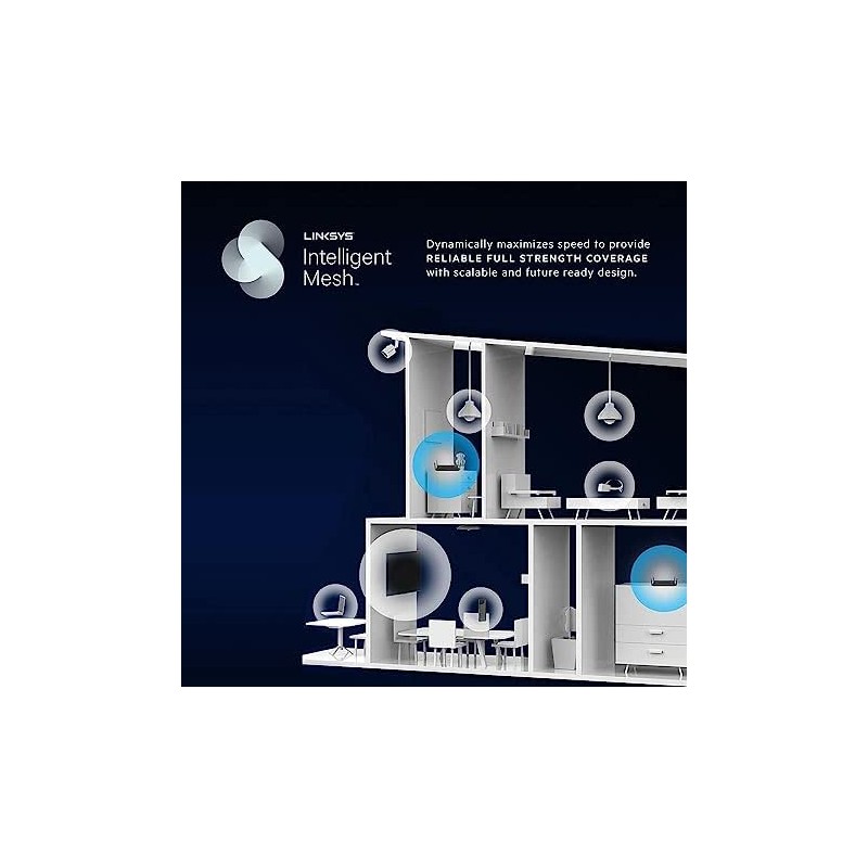 Linksys Mesh WiFi Hydra Pro 6E Tri-Band Router High-Speed Axe