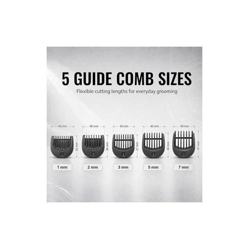 Replacement Razor Head with 5 Guide Combs (1/2/3/5/7mm) Compatible with