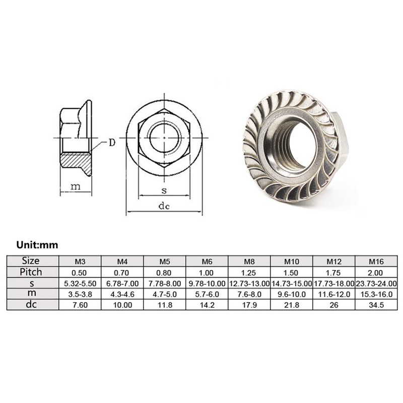 304 Stainless Steel Metric Flange Nuts M4 4mm Hex Nut-50
