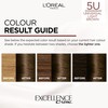 L’Oréal Excellence Permanent Hair Dye Colouring Cream, 100% Grey Coverage,