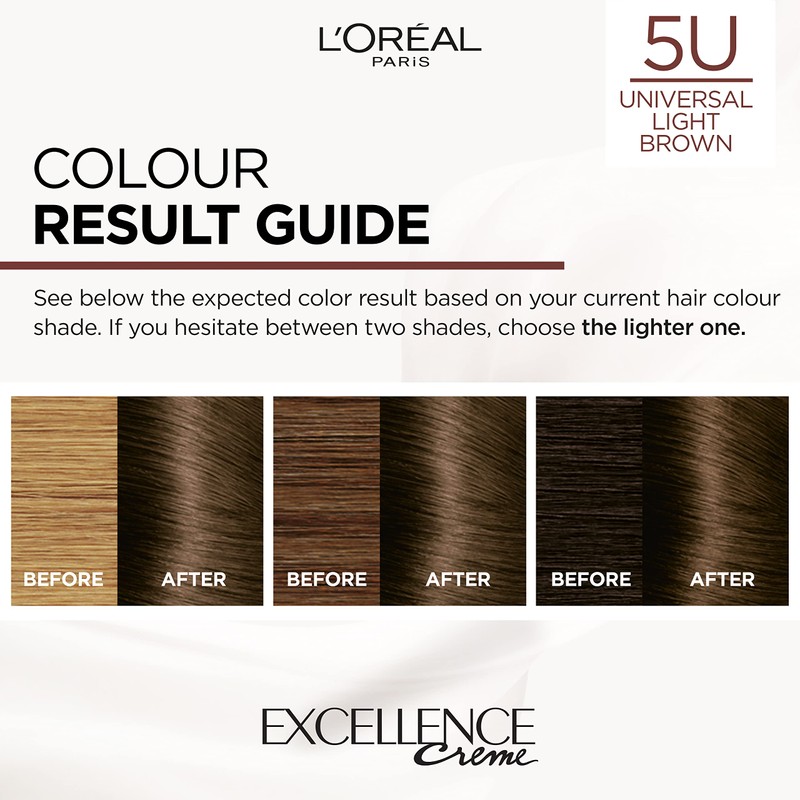 L’Oréal Excellence Permanent Hair Dye Colouring Cream, 100% Grey Coverage,