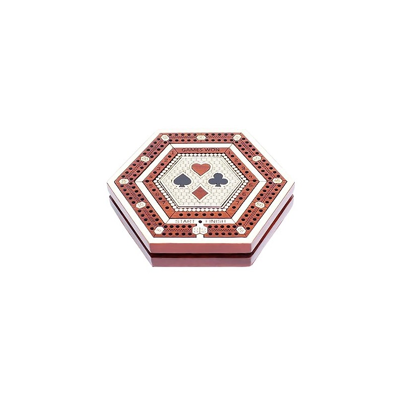 House of Cribbage - 2 pistas de 60 puntos, forma