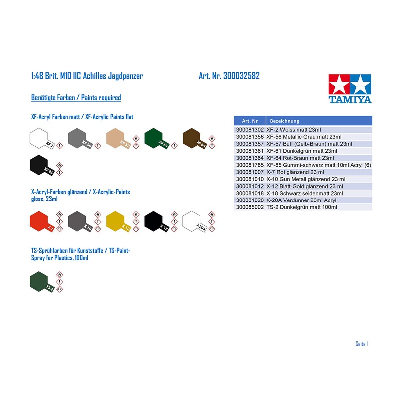 Tamiya Models M10 IIC Achilles Destroyer British Tank