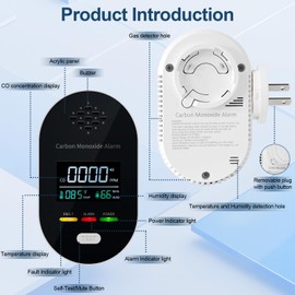 Carbon Monoxide Detector Plug in Wall, 3-in-1 CO Detector with Temperature Humidity Sensor, Portable Carbon Monoxide Detectors Easy to Read & Install, for Home/Office/Hotel/Travel/RV