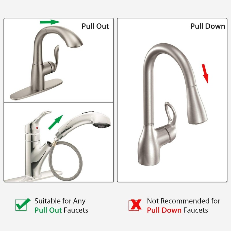 Moen 159560, Replacement Hose Service Kit for Moen Pullout Style