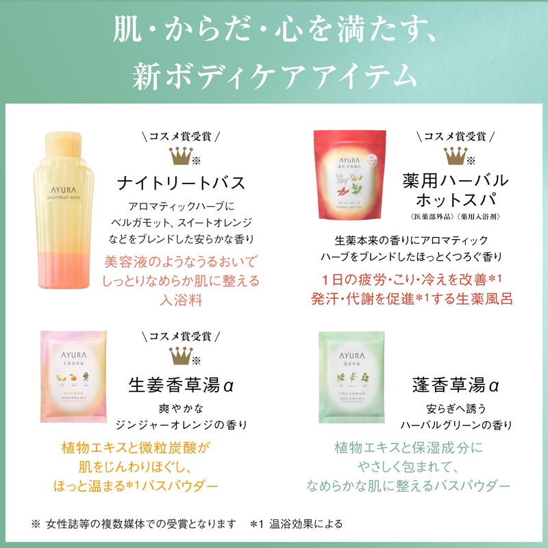 Meditation Bath T (L) 23.6 fl oz (700 ml) <
