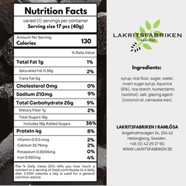 Lakritsfabriken Swedish Premium Liquorice - Soft Salty Black Licorice Candy - Vegan Candy, Gluten-Free, Dairy-Free, Nut-Free Juicy Candy - Gourmet Candies & Swedish Pastilles - 1.4 oz (2 Pack)